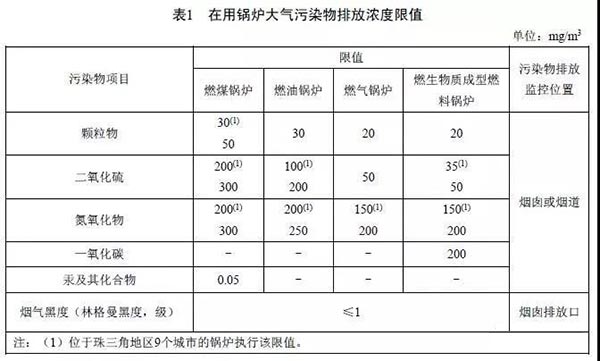 廣州市崇景環(huán)保設(shè)備有限公司 廣州市崇景環(huán)保設(shè)備有限公司