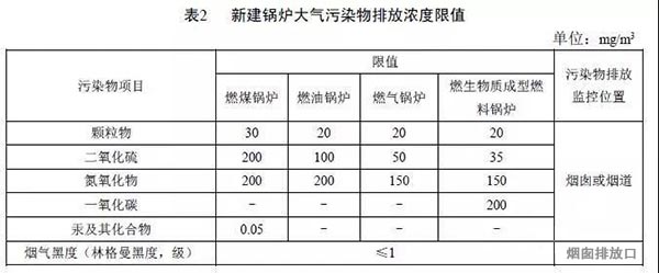 廣州市崇景環(huán)保設(shè)備有限公司 廣州市崇景環(huán)保設(shè)備有限公司